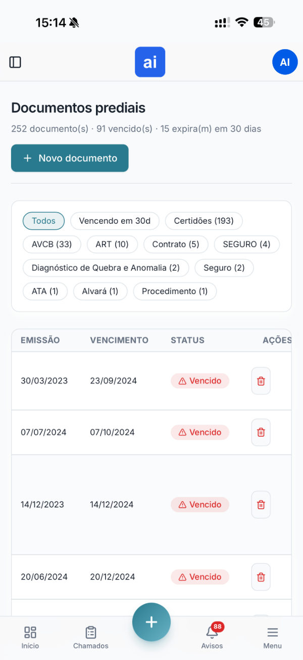 Documentos prediais com alerta de vencimento